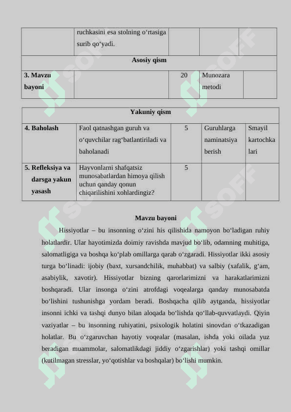 QIYIN VAZIYATLARDA HISSIYOTLARNI BOSHQARISH 3