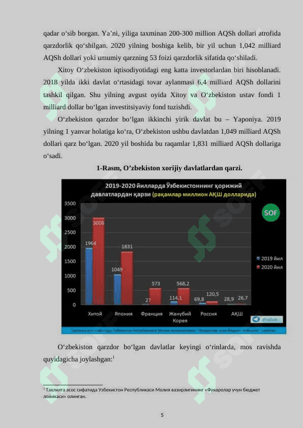Davlat krediti va davlat qarzlarini boshqarish 5