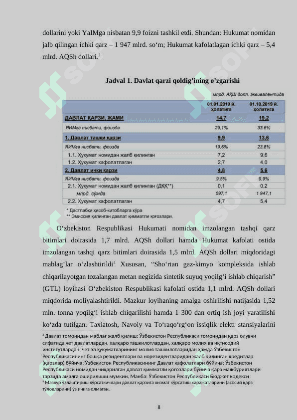 Davlat krediti va davlat qarzlarini boshqarish 8