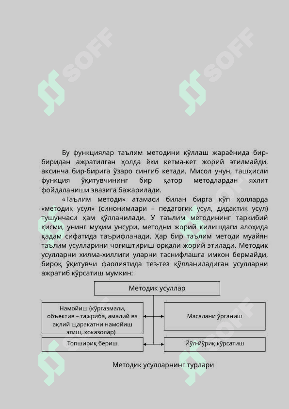 Ta'lim metodlari va vositalari 5