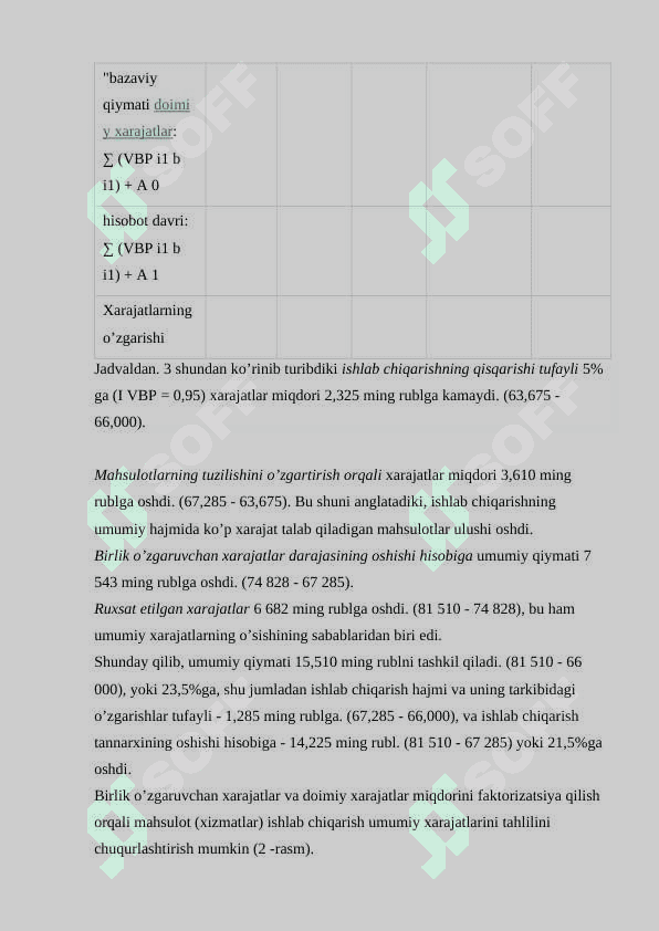 Xarajatlarni umumiy hajmi va ularni asosiy elementlar bo’yicha baholash tahlil qilish 6