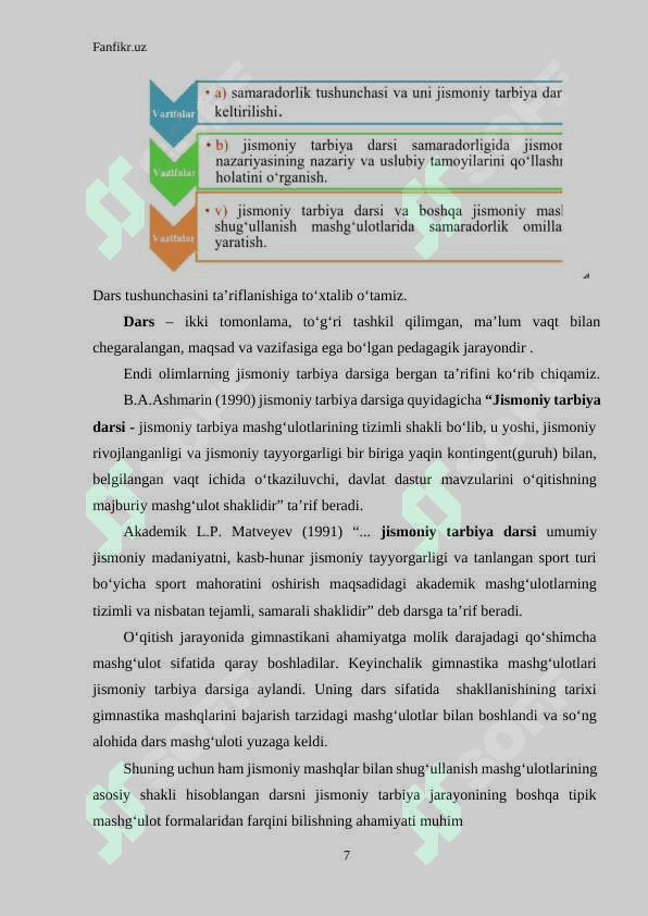 Jismoniy tarbiya darslarini samaradorligini oshirish. 7