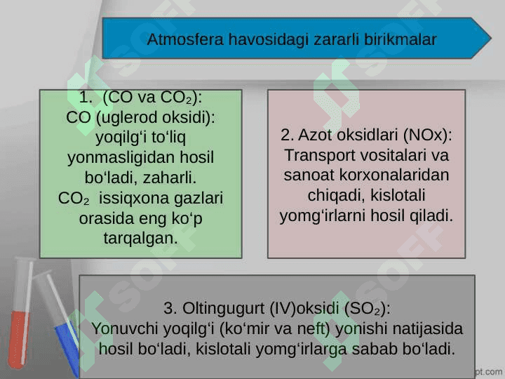 Atmosfera havosi, suv va tuproqda mavjud bo'lgan zararli birikmalar 3