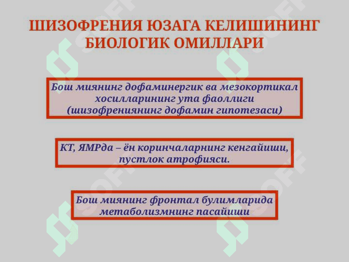 Shizofreniya . Affektiv buzilishlar . Depressiyalar . Bipolyar affektiv buzulishlar 6