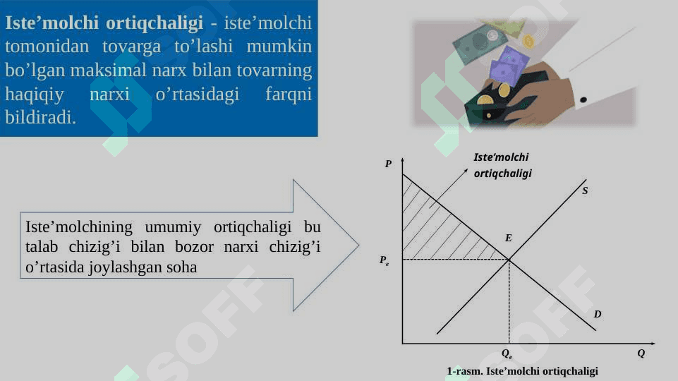 Микроиқтисодий муаммолар ва сиёсат 5