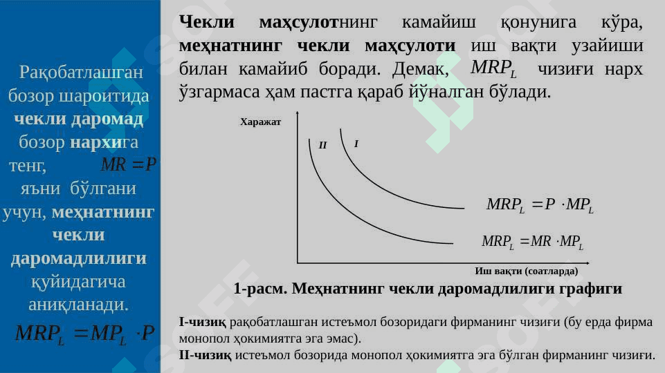 ИШЛАБ ЧИҚАРИШ ОМИЛЛАРИ БОЗОРИ 5