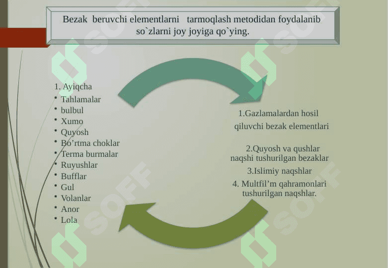 Bolalar kiyimi bezak beruvchi elementlariga  ishlov berish 8