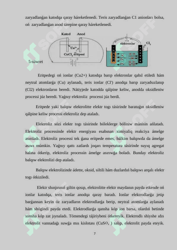 Elektroliz qubılısın túsindiriw 7