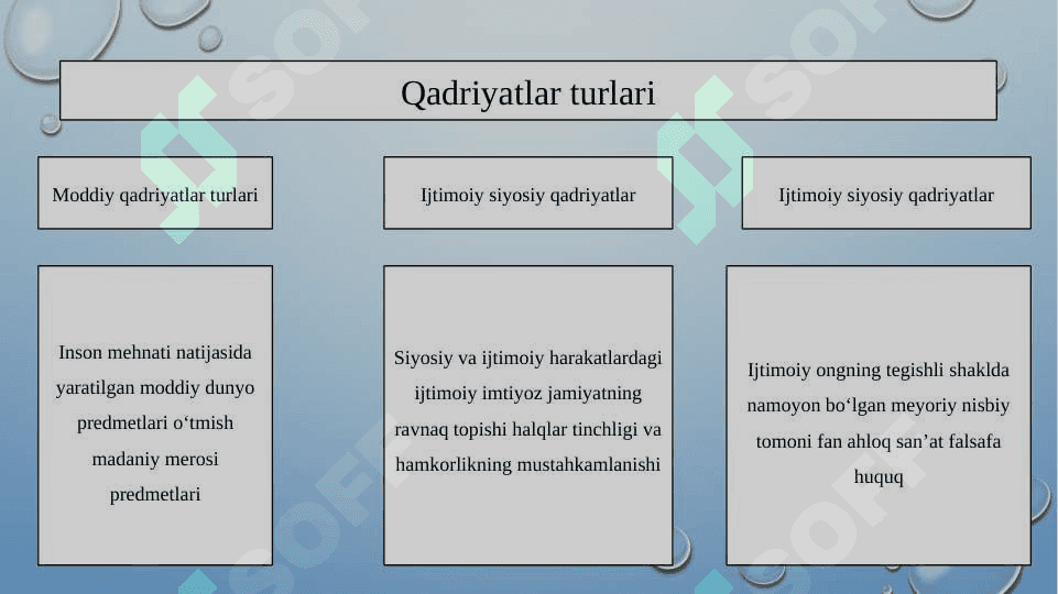 “QADRIYATLAR” VA “QIZIQISHLAR” STRATEGIK TOIFALARINING FALSAFIY ILDIZLARI 6