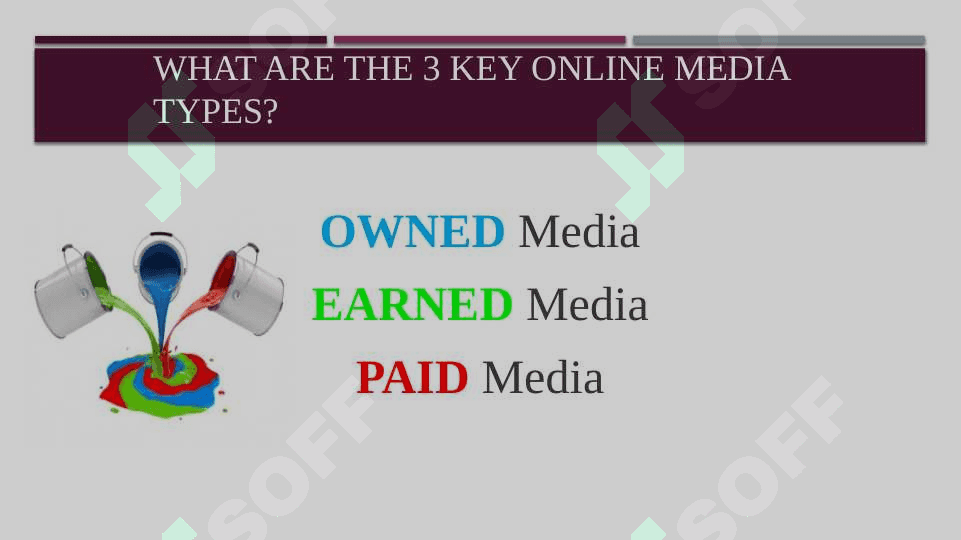 Digital Marketing 6