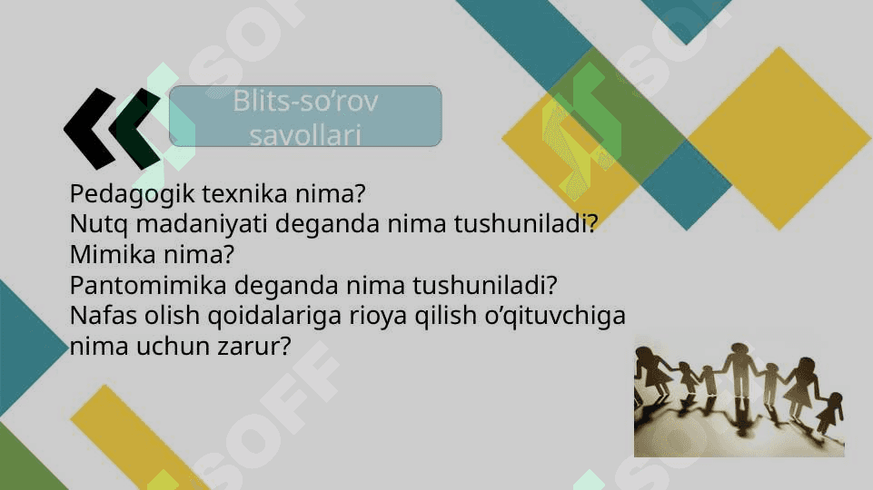 Pedagogik texnika haqida tushuncha. 3