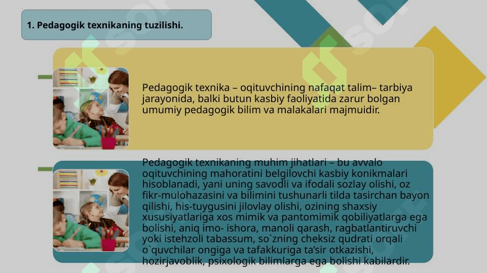 Pedagogik texnika haqida tushuncha. 4