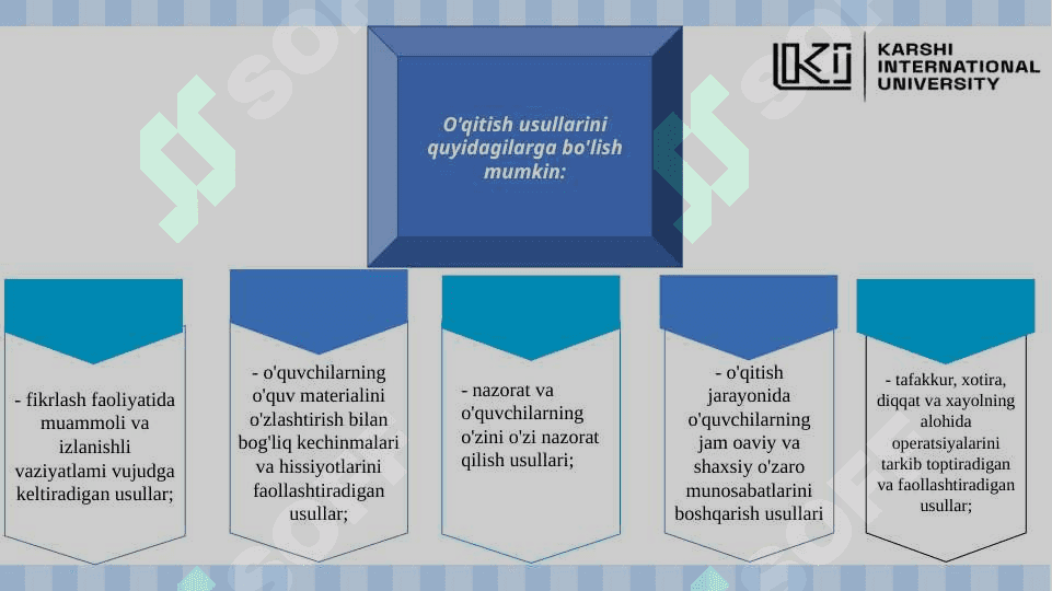 Boshlang’ich ta’limda o’qitish metodlari. 7
