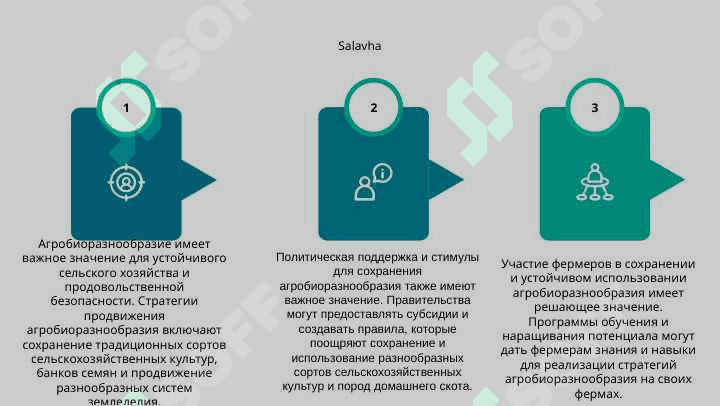 Агробиоразнообразие. 5