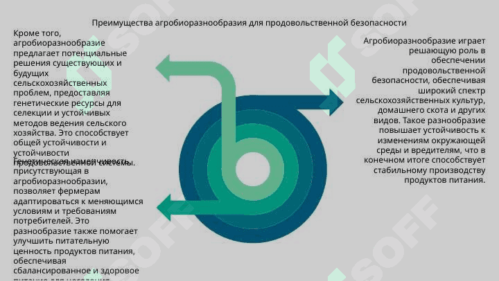 Агробиоразнообразие. 7