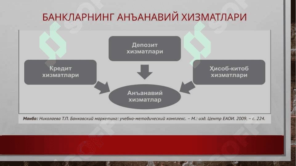 Тижорат банкининг мижозлари бозори 6