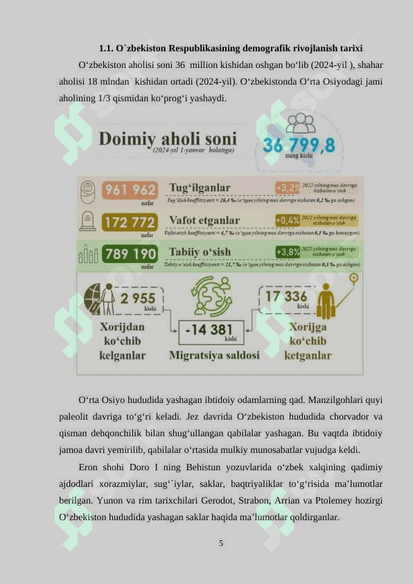 Oʻzbekiston aholisining  demografik rivojlanishida hudud omili 5