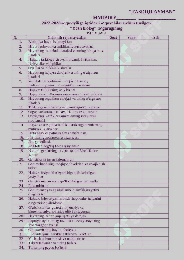 10-11 sinflar iqtidorli o‘quvchilar uchun biologiya fanidan to'garak hujjati 6
