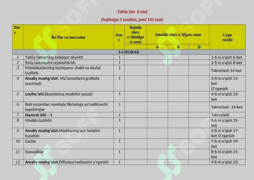 Biologiya 6-11-sinf dars Reja 3
