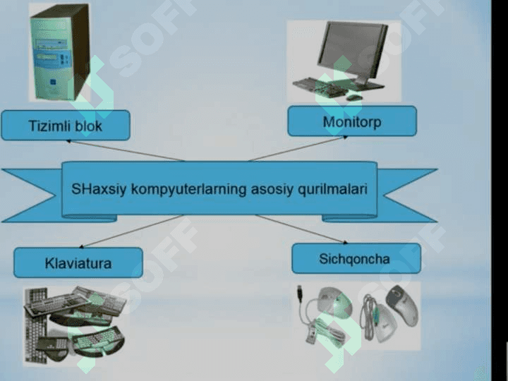 Axborot jarayonlarining apparat va dasturiy taʼminotim mavzusida slayd 4