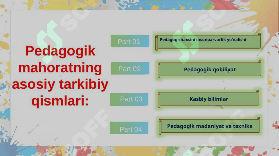 pedagogik mahoratning asosiy komponentlari 4