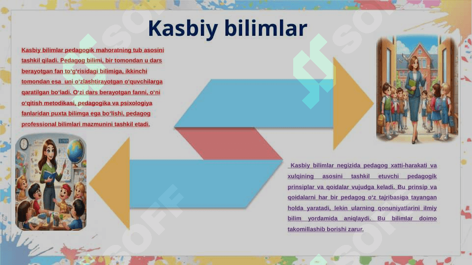 pedagogik mahoratning asosiy komponentlari 7