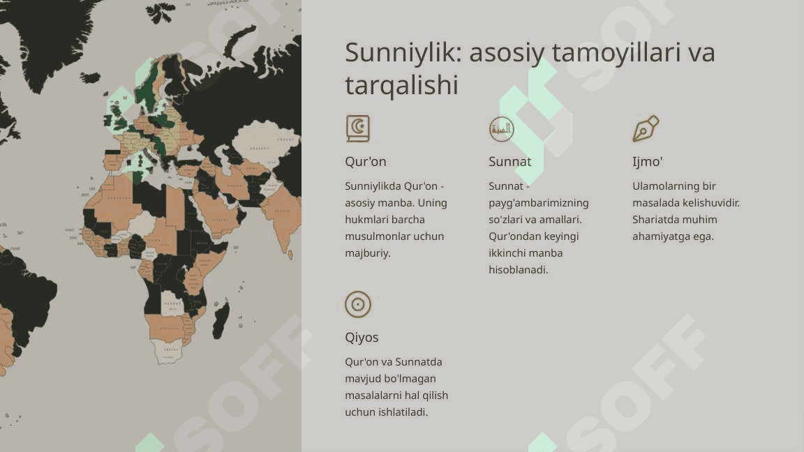 Islom aqidaviy maktablari va yo'nalishlari haqida 6