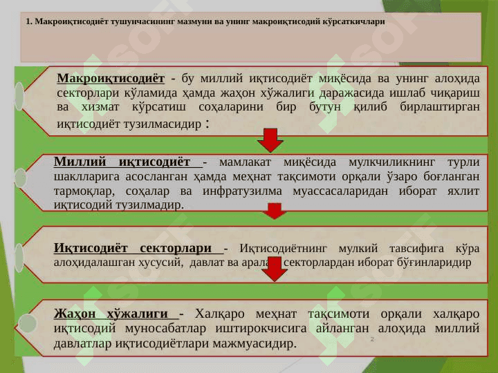 Миллий иқтисодиёт ва унинг макроиқтисодий кўрсаткичлари. Миллий хисоблар тизими pptx 2