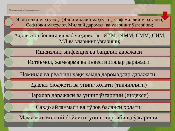 Миллий иқтисодиёт ва унинг макроиқтисодий кўрсаткичлари. Миллий хисоблар тизими pptx 4