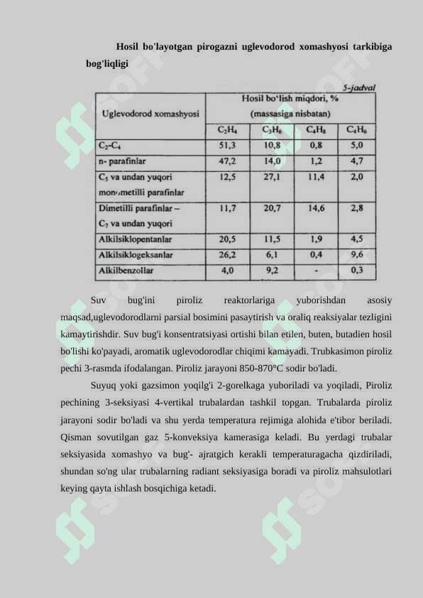 Neftni termik qayta ishlash jarayonlari 8