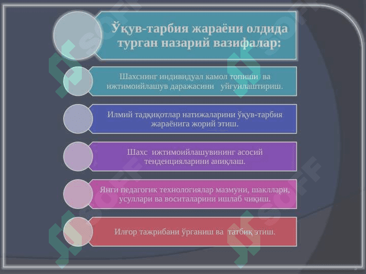 Ta’lim menejmentida pedagogika va psixologiya fanlarining o‘rni 3