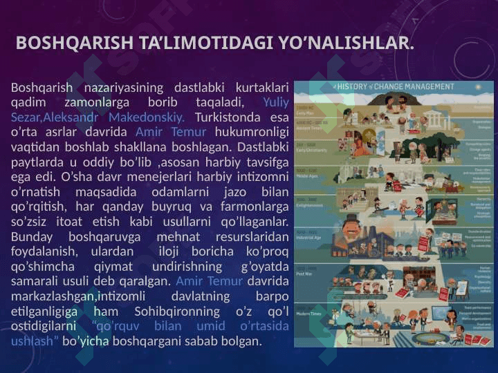 MENEJMENT NAZARIYASINING SHAKLLANISHI VA RIVOJLANISHI pptx 3