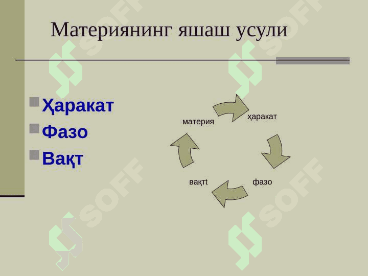 Борлиқ онология ва метафизика 7