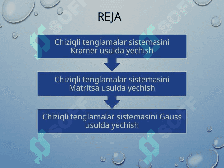Chiziqli tenglamalar sistemasi va ularni yechish usullari. Kroneker-Kapelli teoremasi. Chiziqli algebraik tenglamalar sistemasining tadbiqlari 2