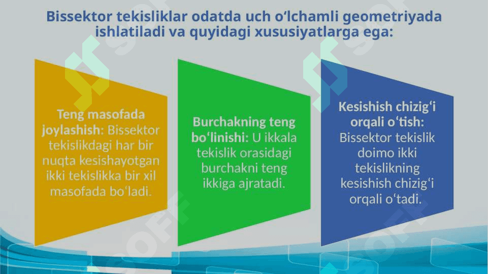 Bissektor tekisliklari va uning ahamiyati 4