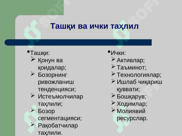 Бизнес-режани тузиш асослари 8