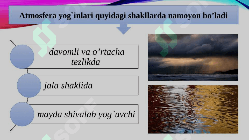 Atmosfore yog'inlari 3