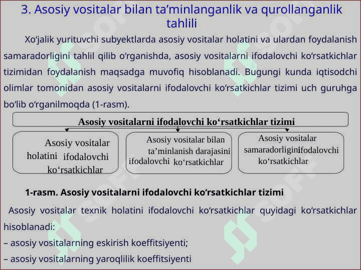 ASOSIY VOSITALAR HOLATI VA ULARDAN SAMARALI FOYDALANISH TAHLILI 7