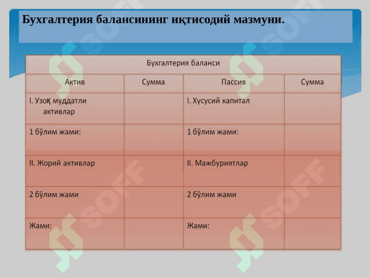 BUXGALTERIYA BALANSI TAHLILI 3