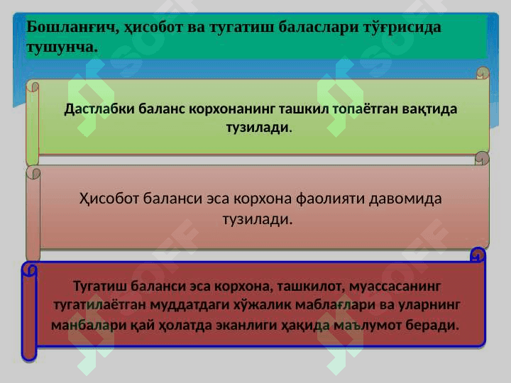 BUXGALTERIYA BALANSI TAHLILI 7