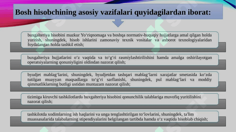 Budjet tashkilotlarida buxgalteriya hisobini tashkil etish, uning maqsadi, vazifalari va xususiyatalari 7