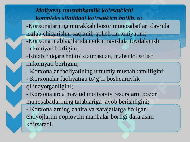 MOLIYAVIY BARQARORLIK  TAHLILI 4