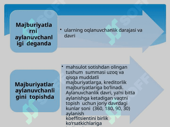MOLIYAVIY BARQARORLIK  TAHLILI 7