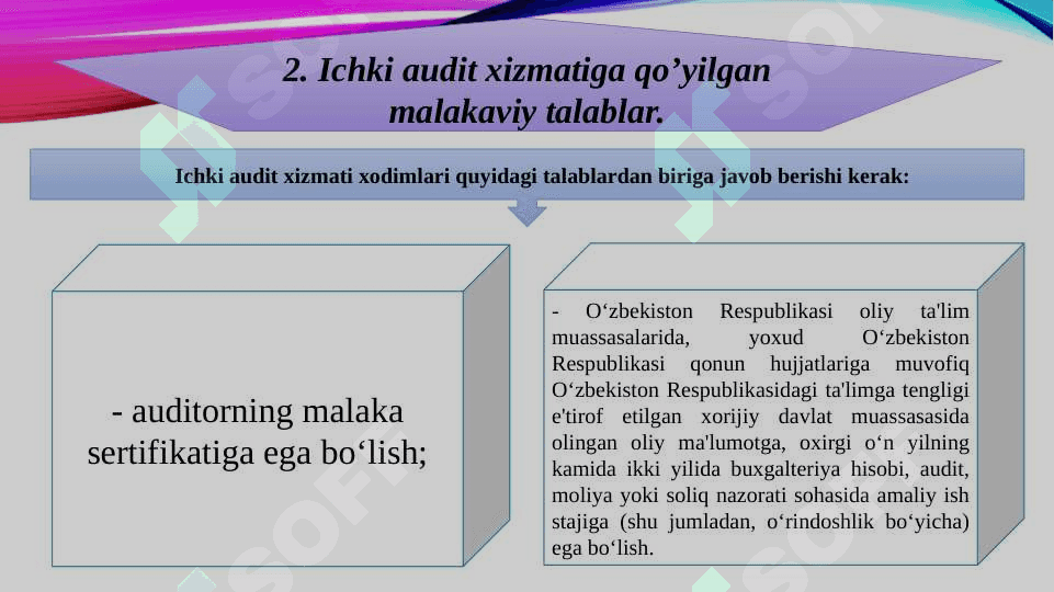 Ichki auditni tashkil etish asoslari 7