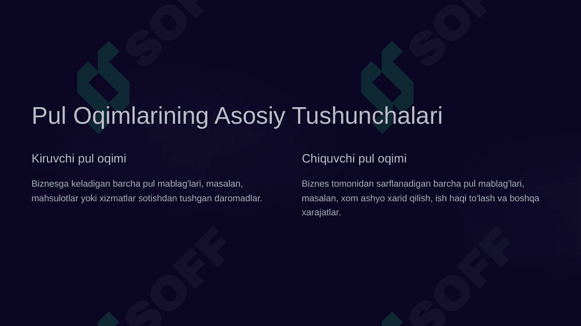 Pul oqimlarini prognozlash 3