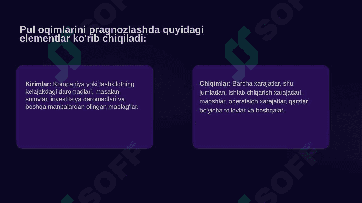 Pul oqimlarini prognozlash 4