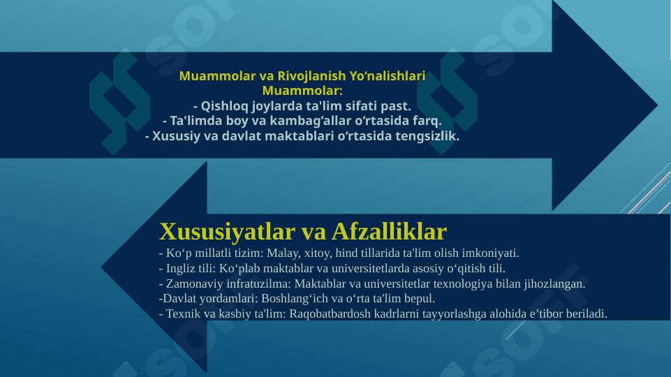 Malayziya ta’lim tizimi 4