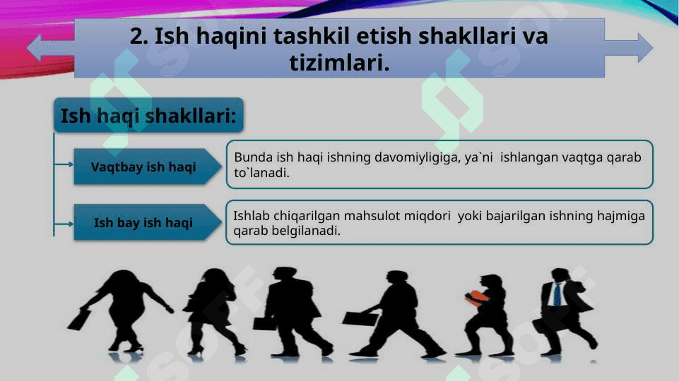 Ish haqi va mehnat munosabatlari 6