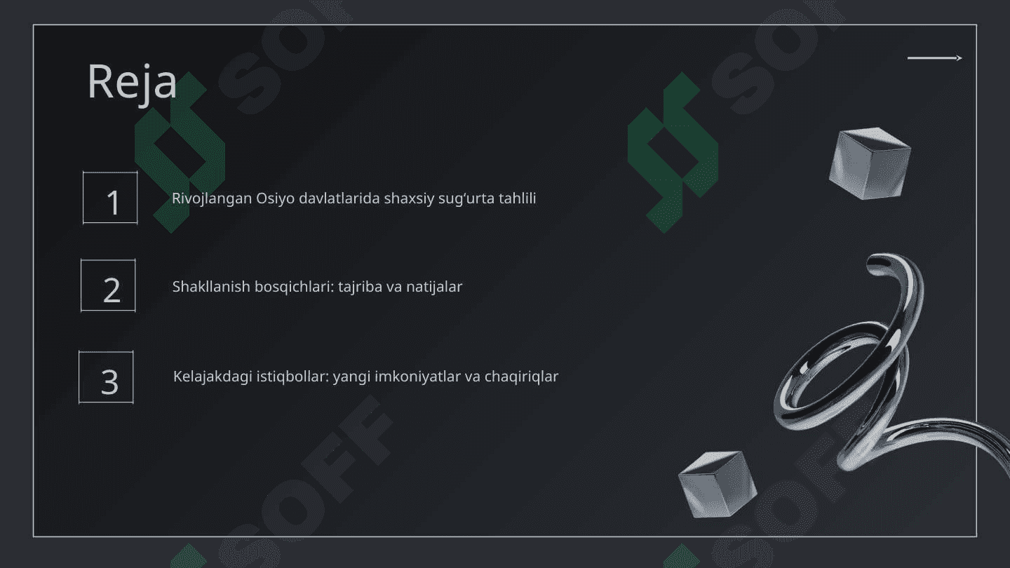 Shaxsiy sugʻurtaning rivojlangan Osiyo davlatlarda rivojlanish,shakllanish bosqichlari 2