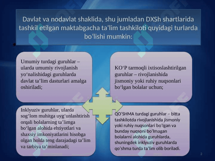 O'zbekistonda maktabgacha ta'lim tashkiloti turlari 2